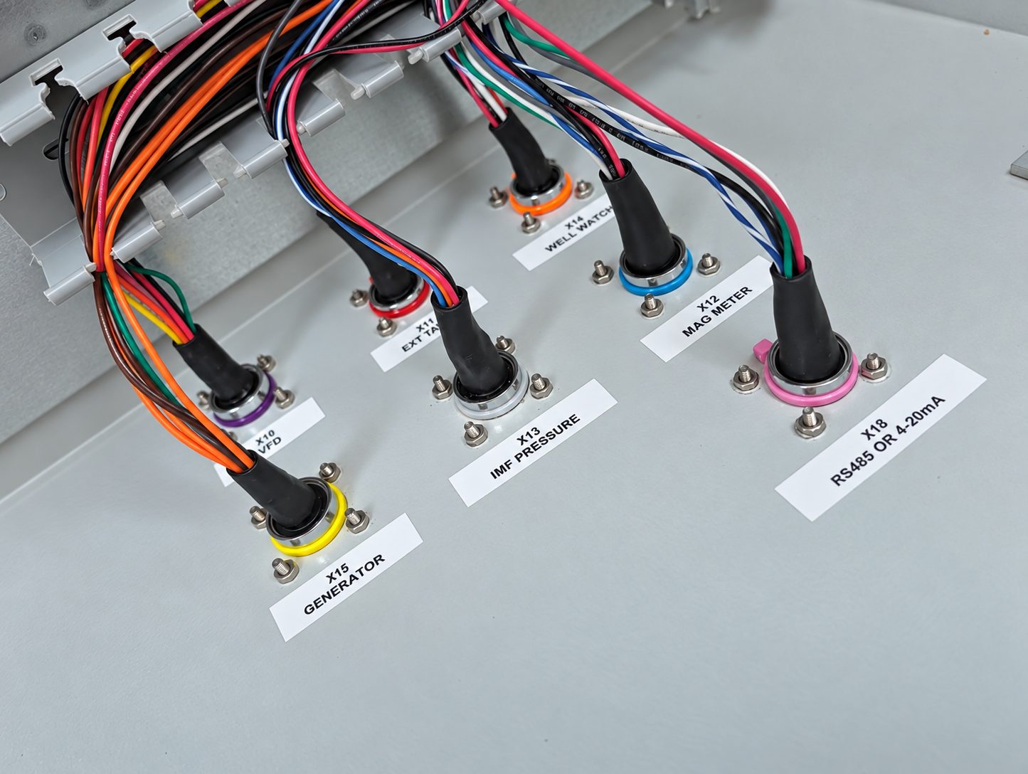 Color-coded, labeled cable glands on a cabinet