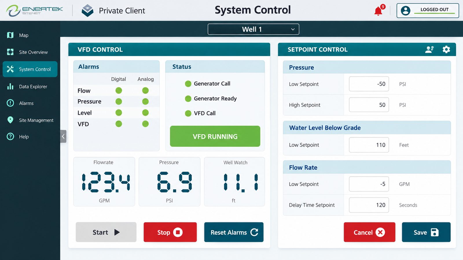 SiteNet pump control screen with setpoints and alarms